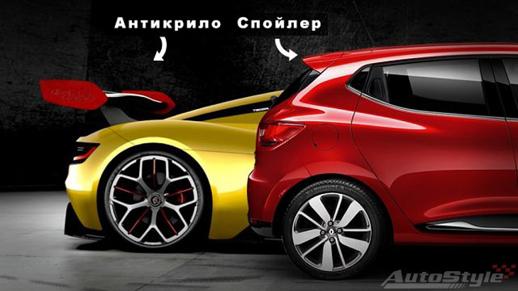 Як обрати спойлер для свого авто у 2026 році Navishcho potribni spoiler ta antykrylo 1
