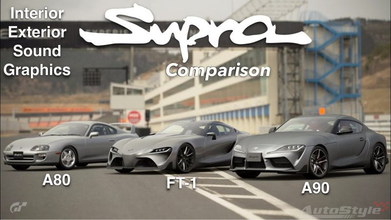 Toyota Supra (A80 / A90)